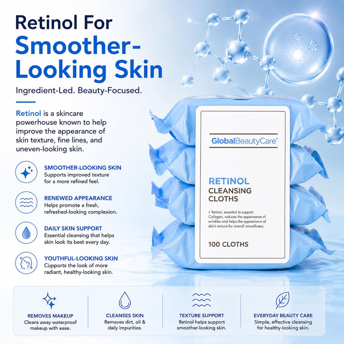 Retinol Waterproof Makeup Remover Facial Cleansing Wipes