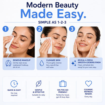 Retinol Waterproof Makeup Remover Facial Cleansing Wipes