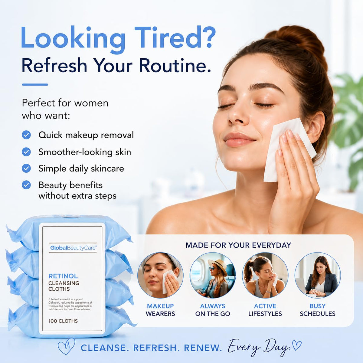 Retinol Waterproof Makeup Remover Facial Cleansing Wipes